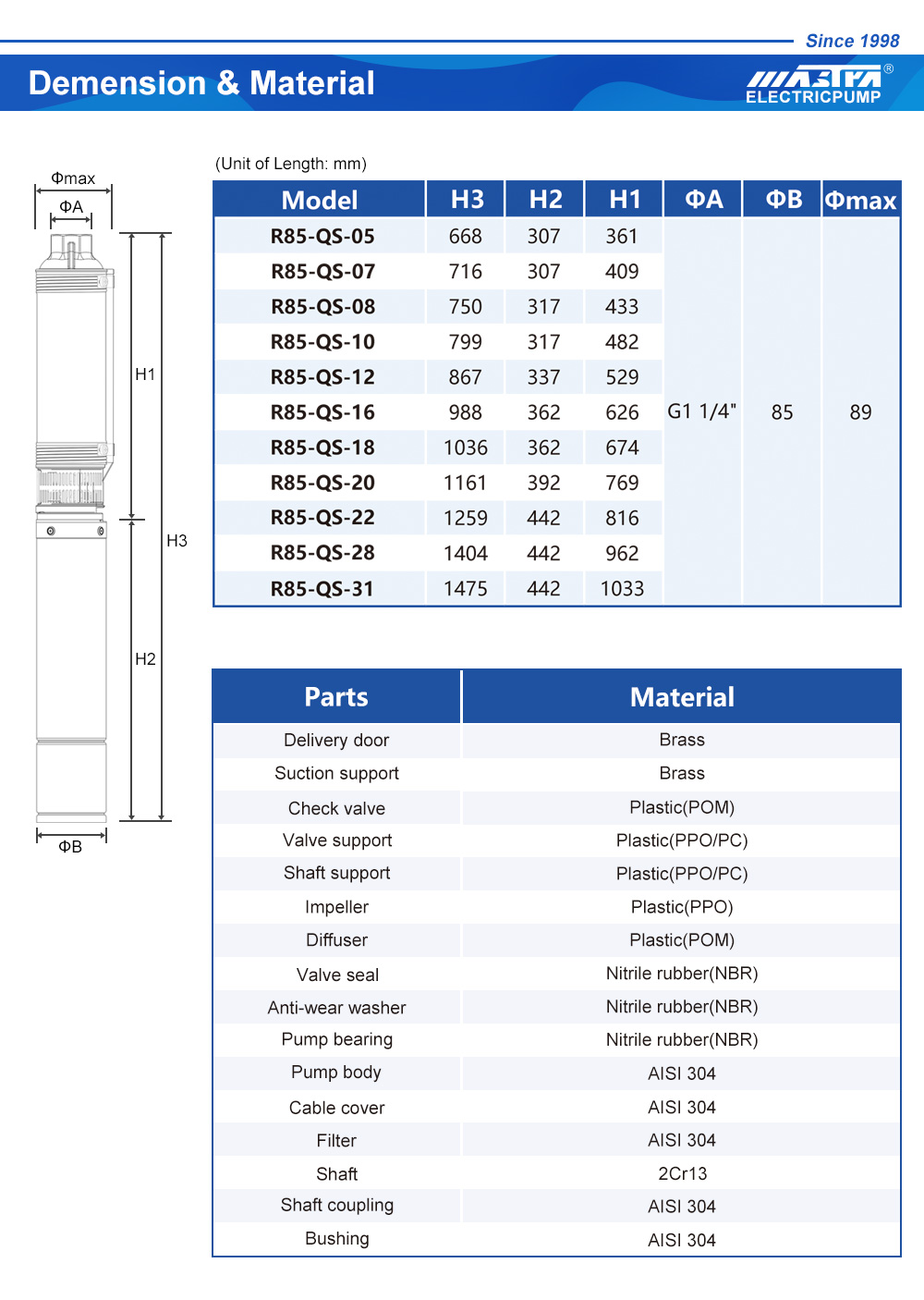 Smaid de pompe de booster xylem