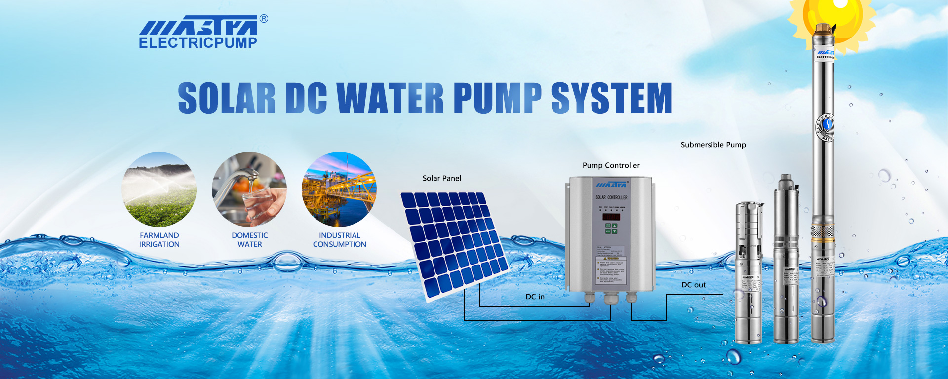 Système de pompe à eau solaire