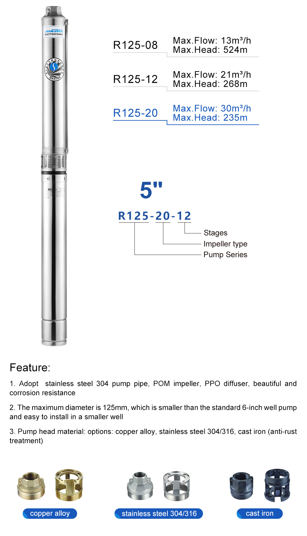 pompe submersible solaire