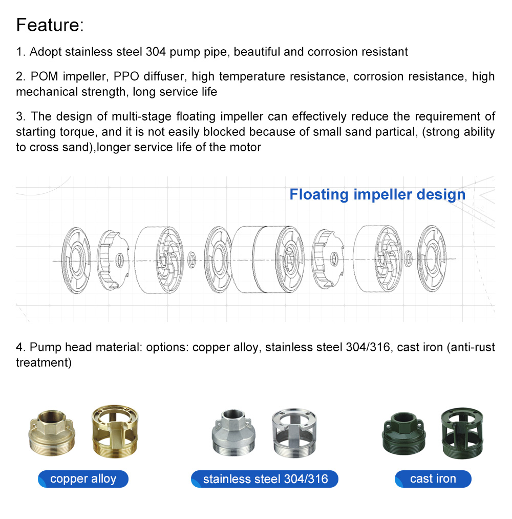 pompe submersible domestique