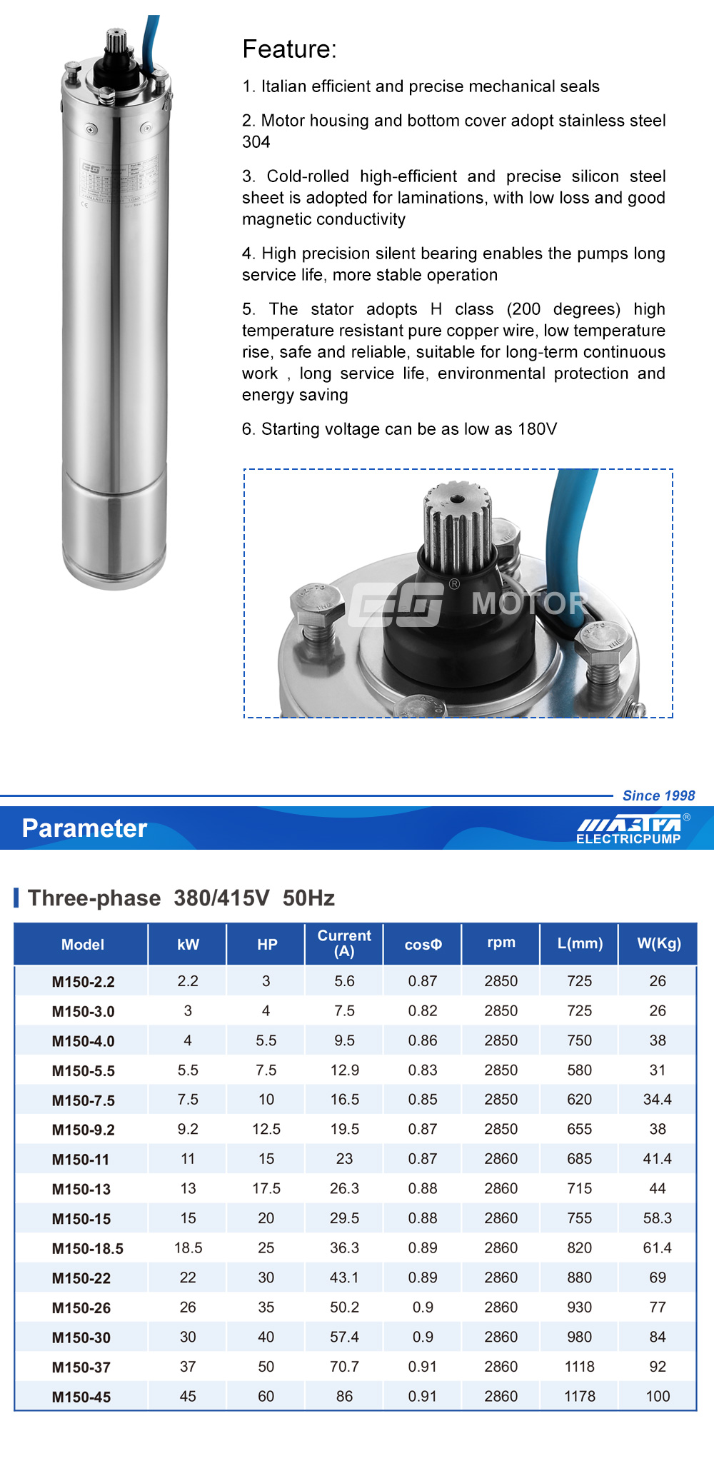 pompe submersible Price