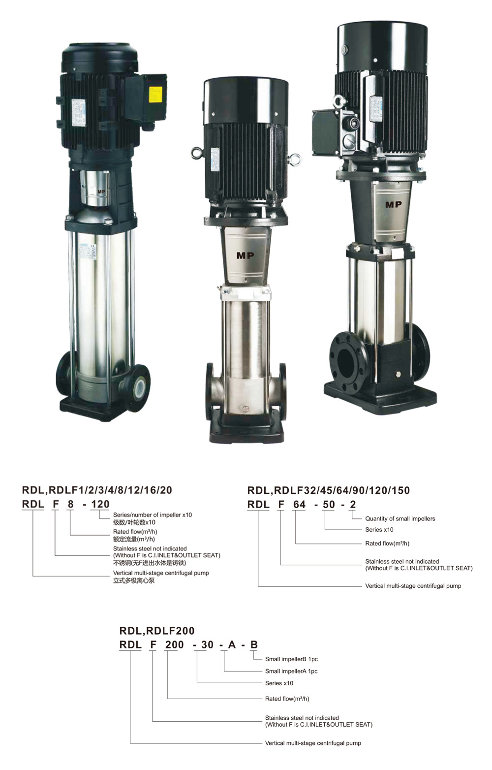 pompe d'appoint pour osmose inverse