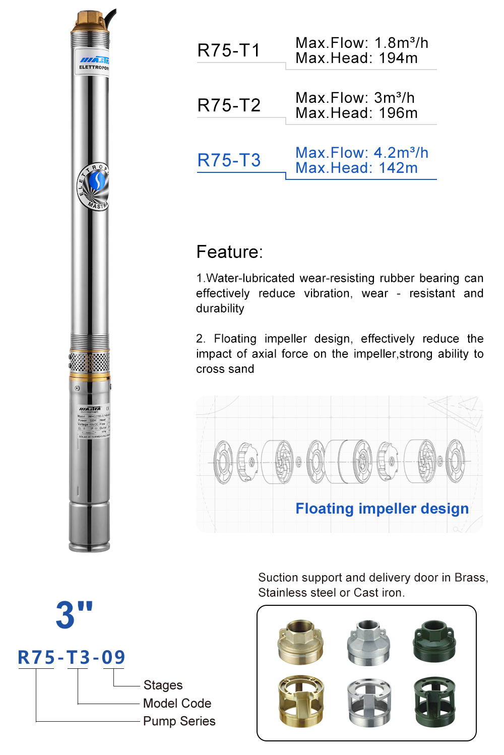 Pompe submersible Mastra