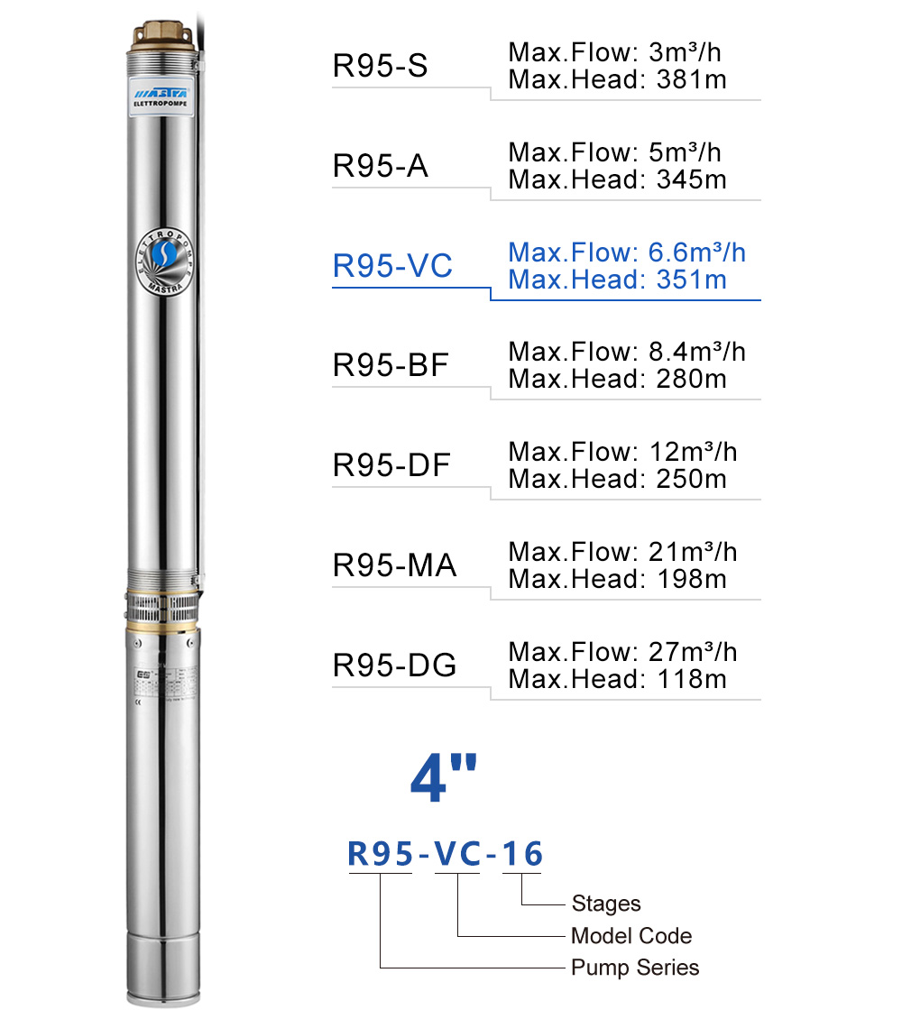 Pompe de booster polaris silencieux